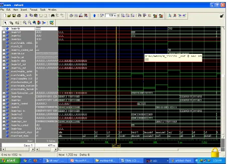 Figure 13: Detailed functional simulation diagram of Dual core LC3 processor executing AND