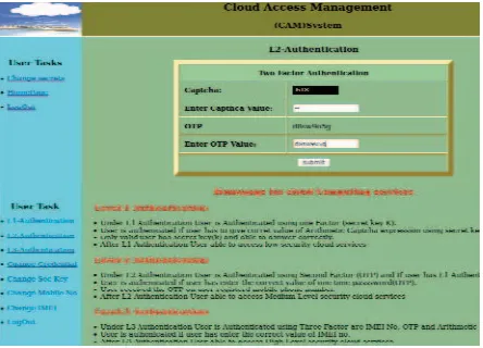 Figure 2.User authentication system(CAM) 