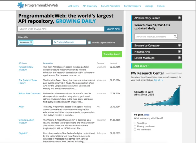 Figure 2.10 shows a web site containing APIs in many different areas that enables users  or  developers  to  search  for  potential  APIs  and  get  information  and  details  of  those  targeted