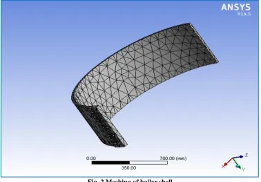 Fig.1 Geometry of boiler shell with riveted joints using symmetry 