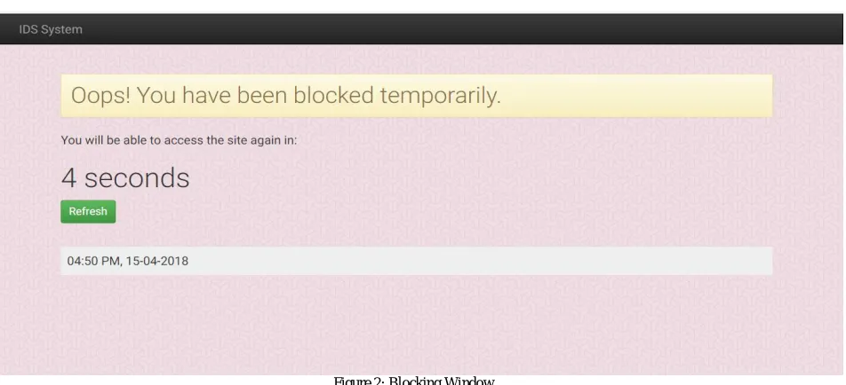 Figure 2: Blocking Window 