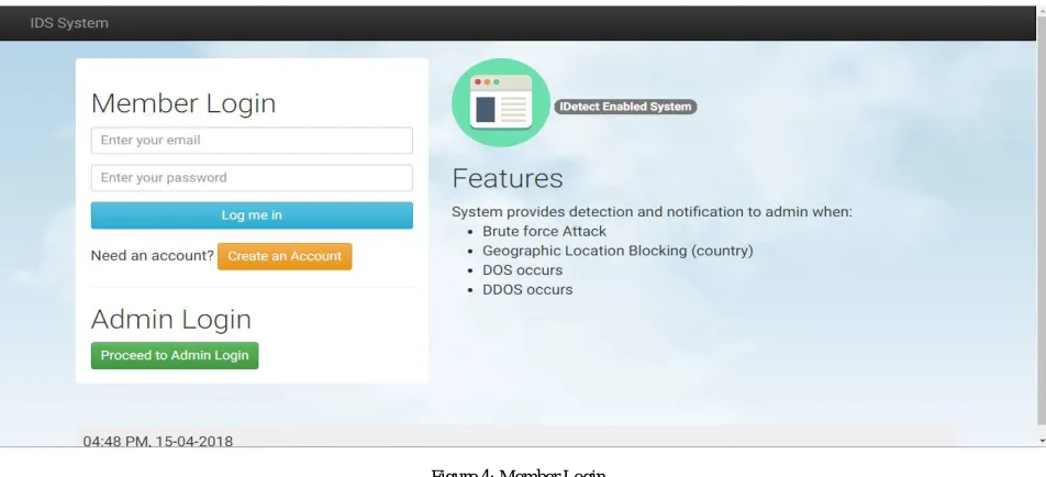 Figure 4: Member Login   