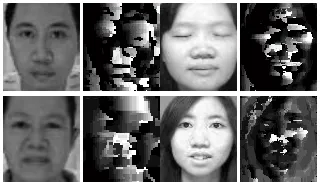 Fig. 2.  Three-dimensional disparity space image [9]. 