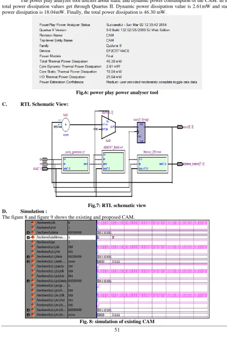Fig.6: power play power analyser tool 