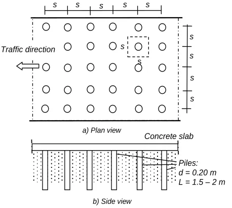 Fig. 1. Typical Nailed Slab System [7]. 