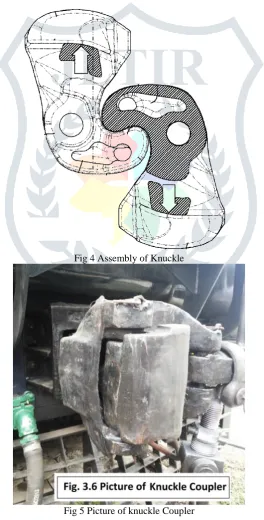 Fig 4 Assembly of Knuckle 