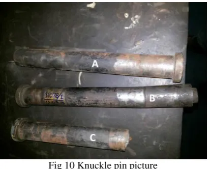 Fig 10 Knuckle pin picture The Knuckle pin shown in figure 10 are showing the failure of knuckle pin in shear