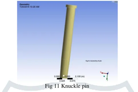 Fig 11 Knuckle pin 