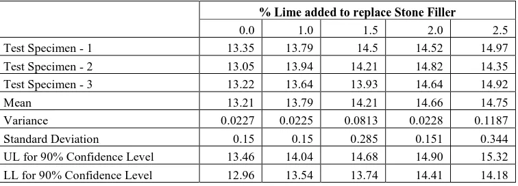 TABLE VIII 24IMMERSION