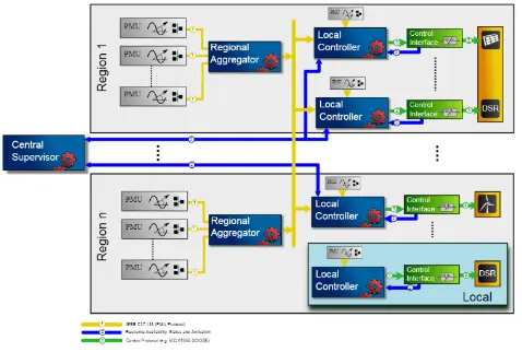 Fig. 9. Schematic of the EFCC scheme 