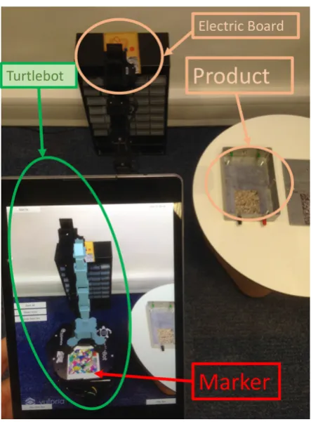 Figure 2 - Test scenario and one of the participants interacting with the Turtlebot. 