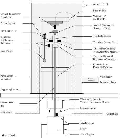 Figure 3.   