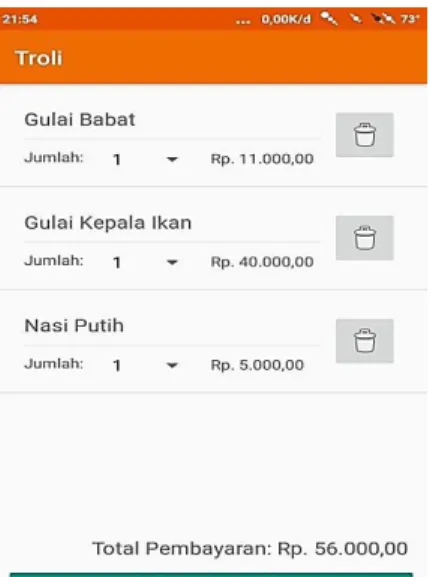 Gambar 9. Detail Makanan dan Input ke Troli 