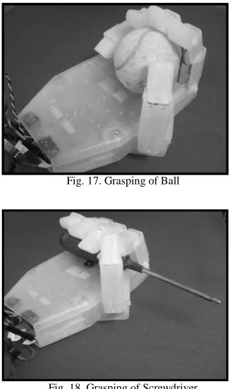 Fig. 17. Grasping of Ball 