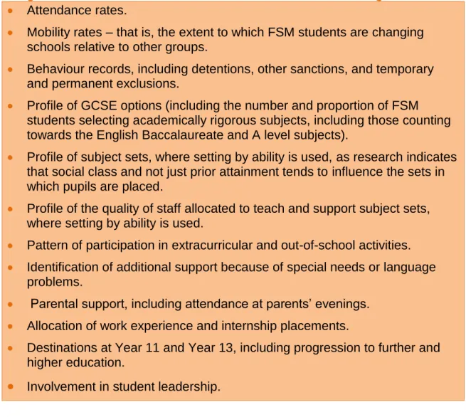 Figure 9 Possible areas to include in an audit of disadvantaged students 
