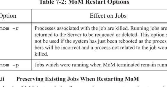 Table 7-2: MoM Restart Options
