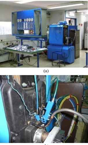 Fig. 4. Laboratory test-rig. (a) General design (left: control and measure (b) board, right: boiler); (b) Devices for combined fuel supply (from left: sewage 