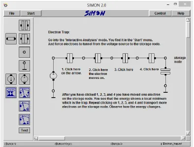 Fig 2.2 Interface of SIMON 