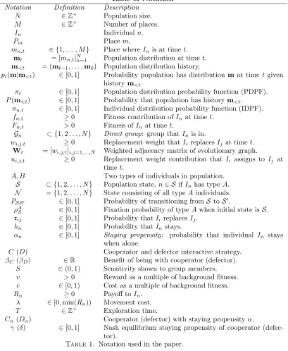 Table of Notation