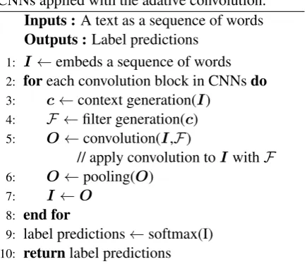 Table 1: Statistics of the datasets