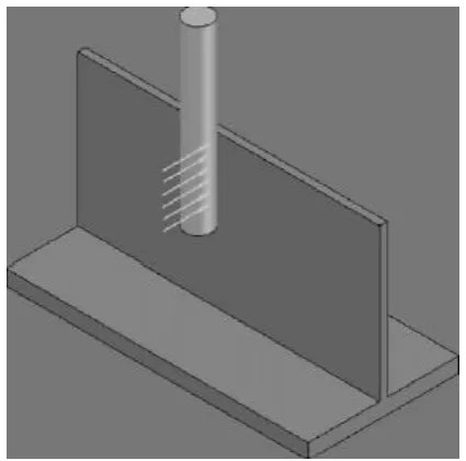 Figure 2.3: Linear Loads Acting on Thin-wall Plates.  