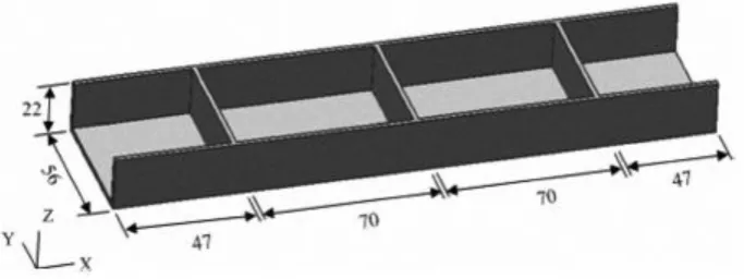Figure 2.4: The Thin-walled Structure Studied by Bai et. al. (2010) 