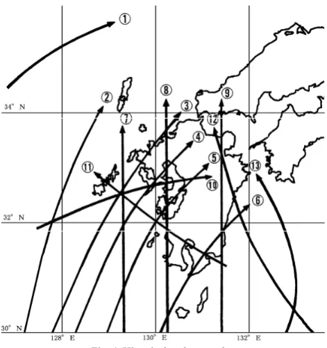 Fig. 4. Historical typhoon paths. 