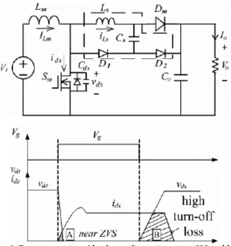 Fig. 2. Boost converter with a snubber inductor Ls