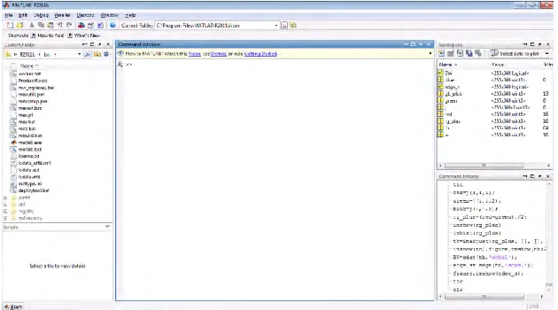 Figure 3.2 MATLAB 2011 Windows 