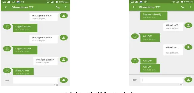 Fig 10. Screenshot SMS of mobile phone 