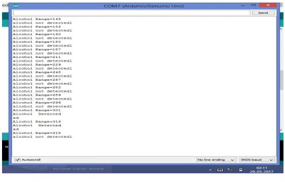 Fig 6.FSR Sensor Output 