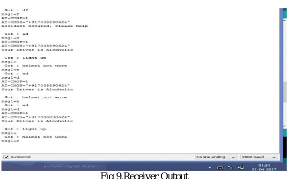 Fig 8.Vibration Sensor Output  