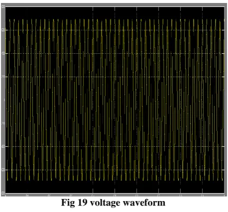Fig 19 voltage waveform 