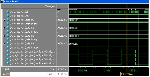 Fig. 7: Baud clock generation for Baud rate of 119200 Hz 