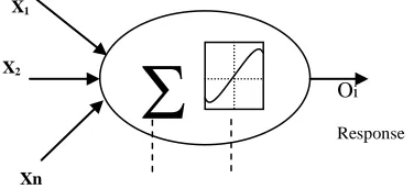 Table 1: Metrics List 