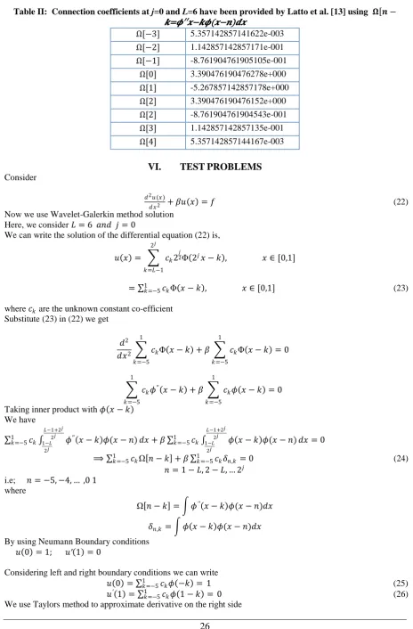 Table II:  Connection coefficients at j=0 and L=6 have been provided by Latto et al. [13] using  