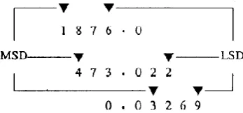 Table 2.1 Number representations in various number systems 
