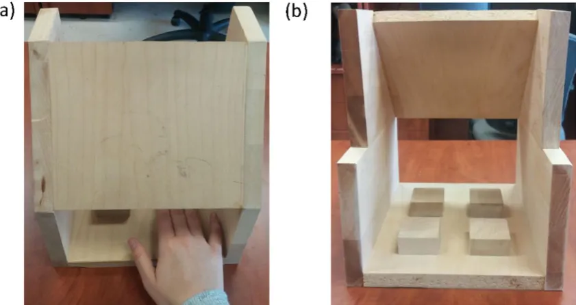Fig. 1 Apparatus used for the spatial tapping task (a) seen from the participant’s perspective and (b) seen from the back and the perspective of the camera