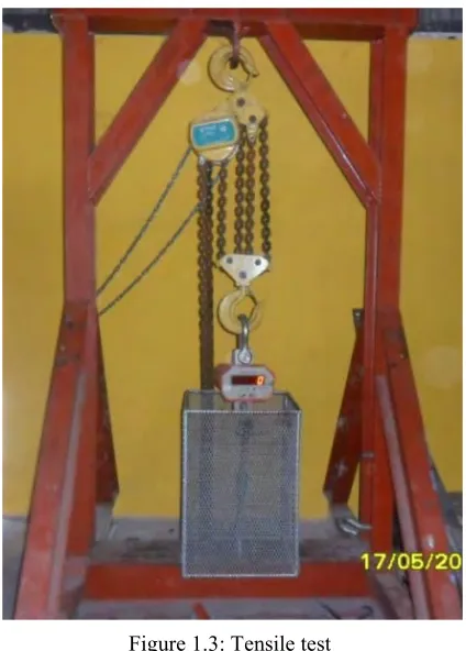 Figure 1.3: Tensile test  