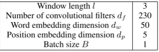 Table 1:Number of entity pairs and sentences in(Nthe training portion of Riedel’s HELDOUT datasetYTFB-68K) and Lin’s dataset (NYTFB-280K).