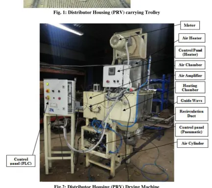 Fig. 1: Distributor Housing (PRV) carrying Trolley 