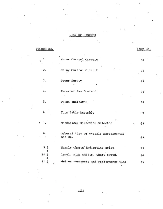 FIGURE NO. PAGE NO.