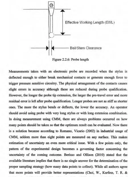 Figure 2.2.6: Probe length 