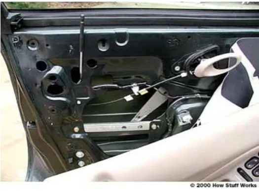 Figure 2.1: A car door lock  