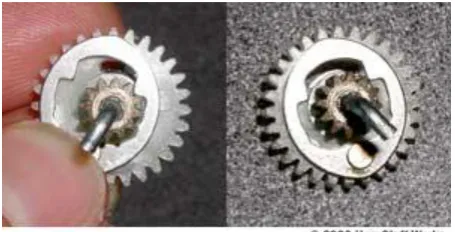Figure 2.4: Inside the door lock actuator 