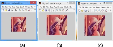 Figure 1: The Basic block diagram of BTC for image decompression 