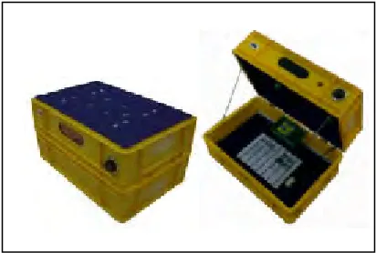 Figure 2.1: Automatic Forced-Air Incubator 