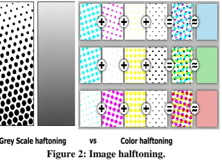 Figure 2: Image halftoning. 