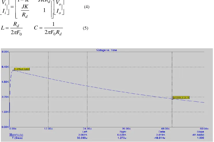 Fig. 6. Simulation of combination wave, open circuit voltage 6kV/3kA  
