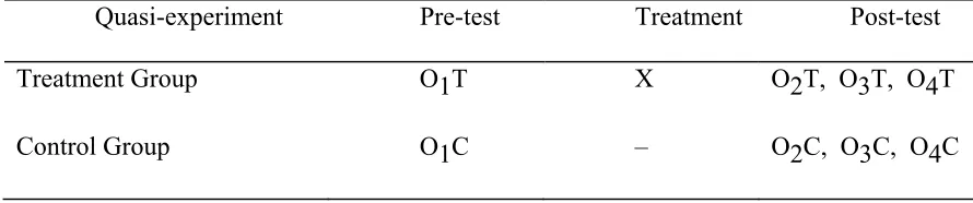 Table 4 